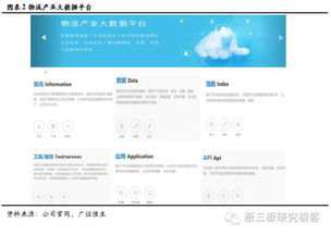 絡(luò)捷斯特 834832 長(zhǎng)風(fēng)模式優(yōu)勢(shì)凸顯,打造物流教育全生態(tài)鏈