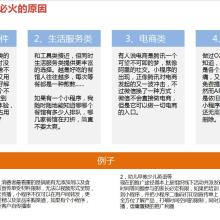 倉庫軟件價(jià)格 倉庫軟件公司 圖片 視頻